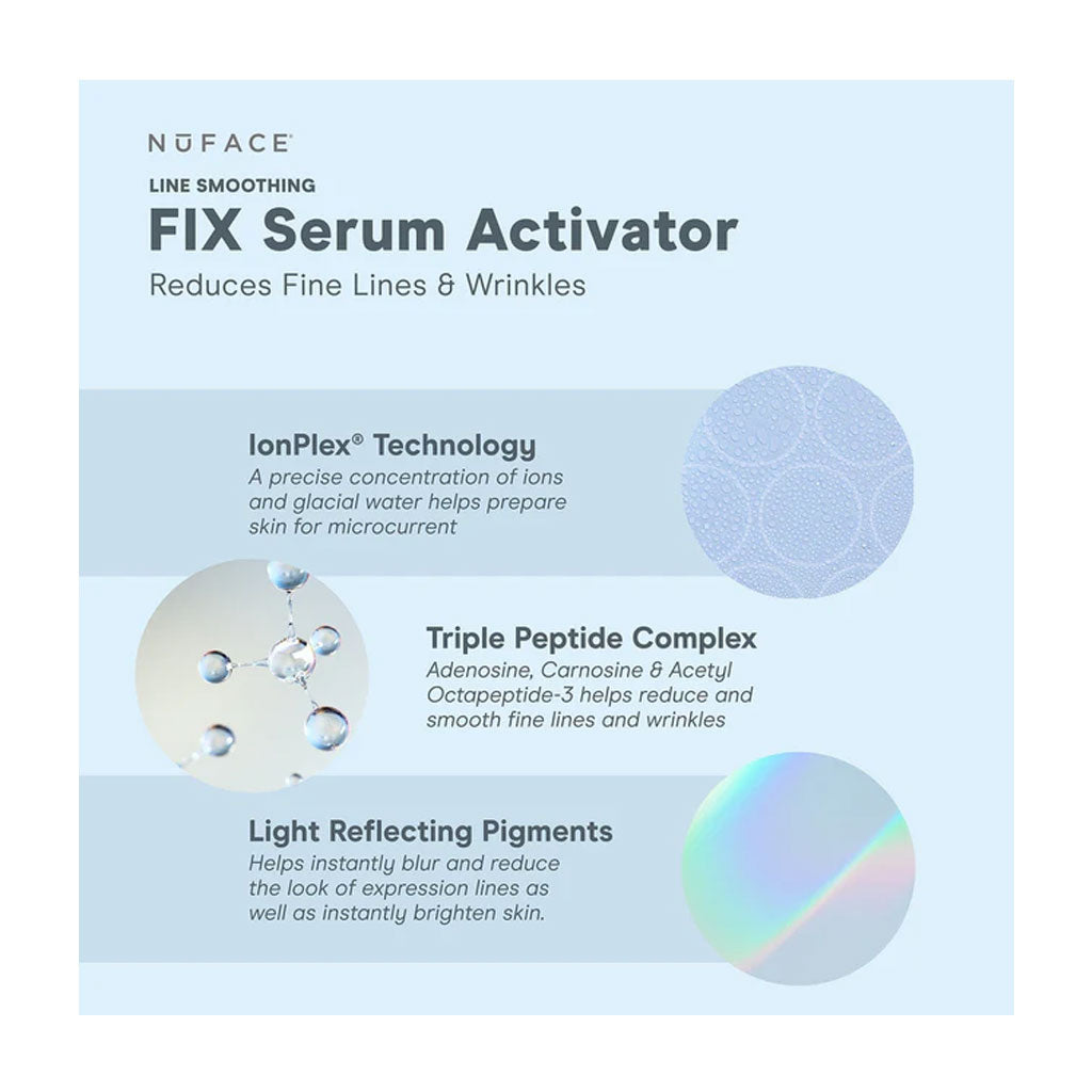 NuFACE - FIX® Serum (15 ML)