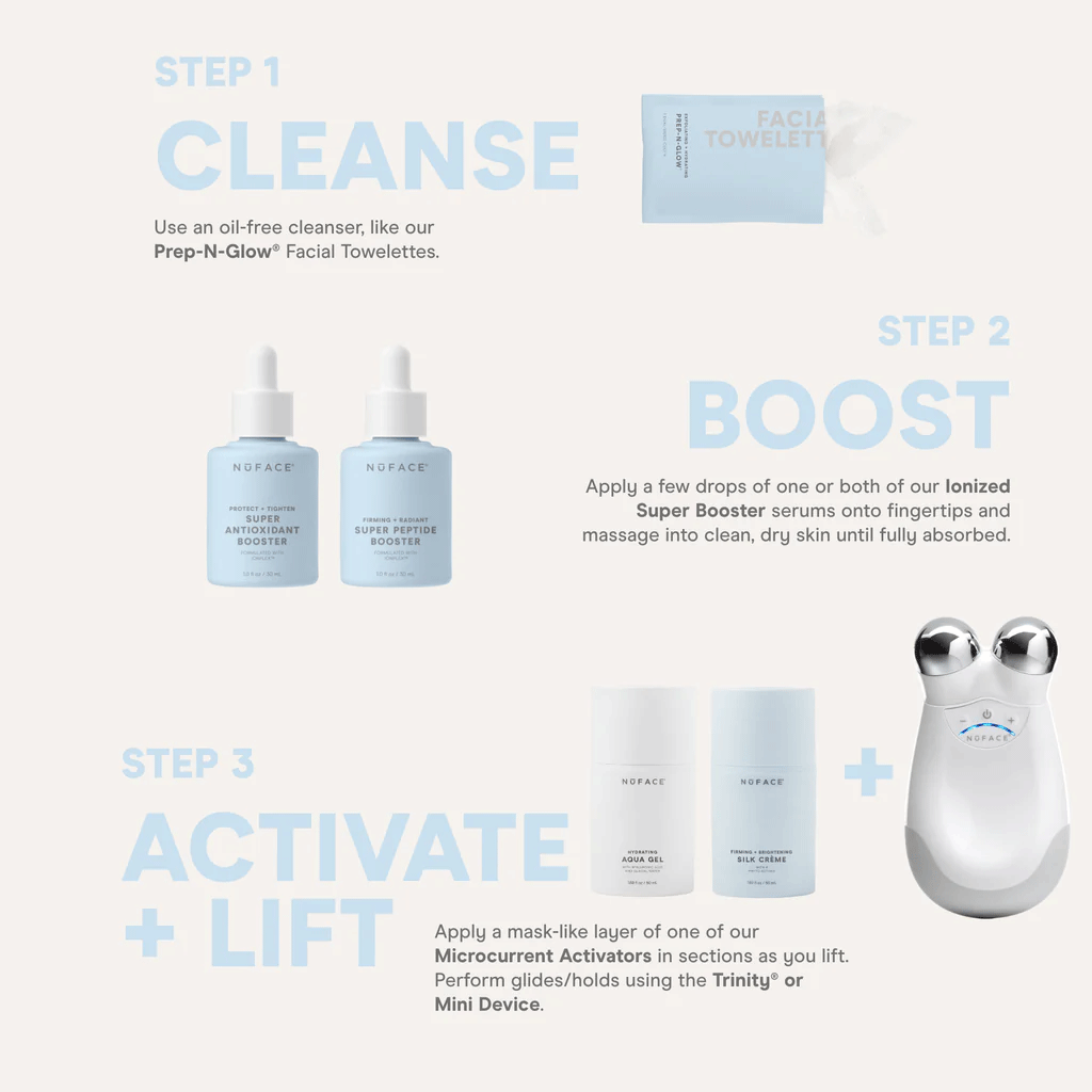 NuFACE – AQUA GEL (296ML)